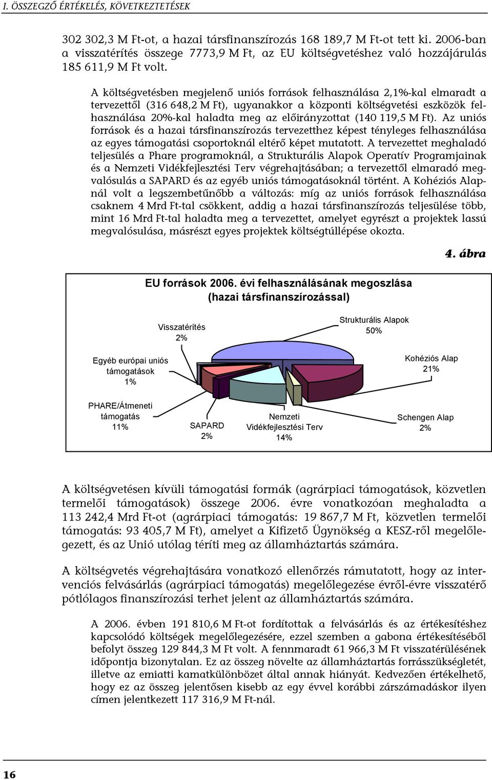 A költségvetésben megjelenő uniós források felhasználása 2,1%-kal elmaradt a tervezettől (316 648,2 M Ft), ugyanakkor a központi költségvetési eszközök felhasználása 20%-kal haladta meg az