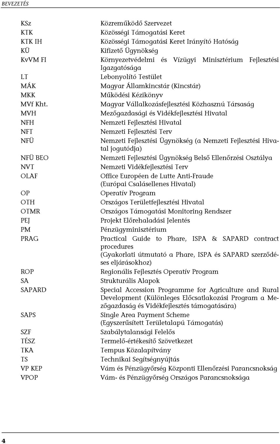 Kifizető Ügynökség Környezetvédelmi és Vízügyi Minisztérium Fejlesztési Igazgatósága Lebonyolító Testület Magyar Államkincstár (Kincstár) Működési Kézikönyv Magyar Vállalkozásfejlesztési Közhasznú