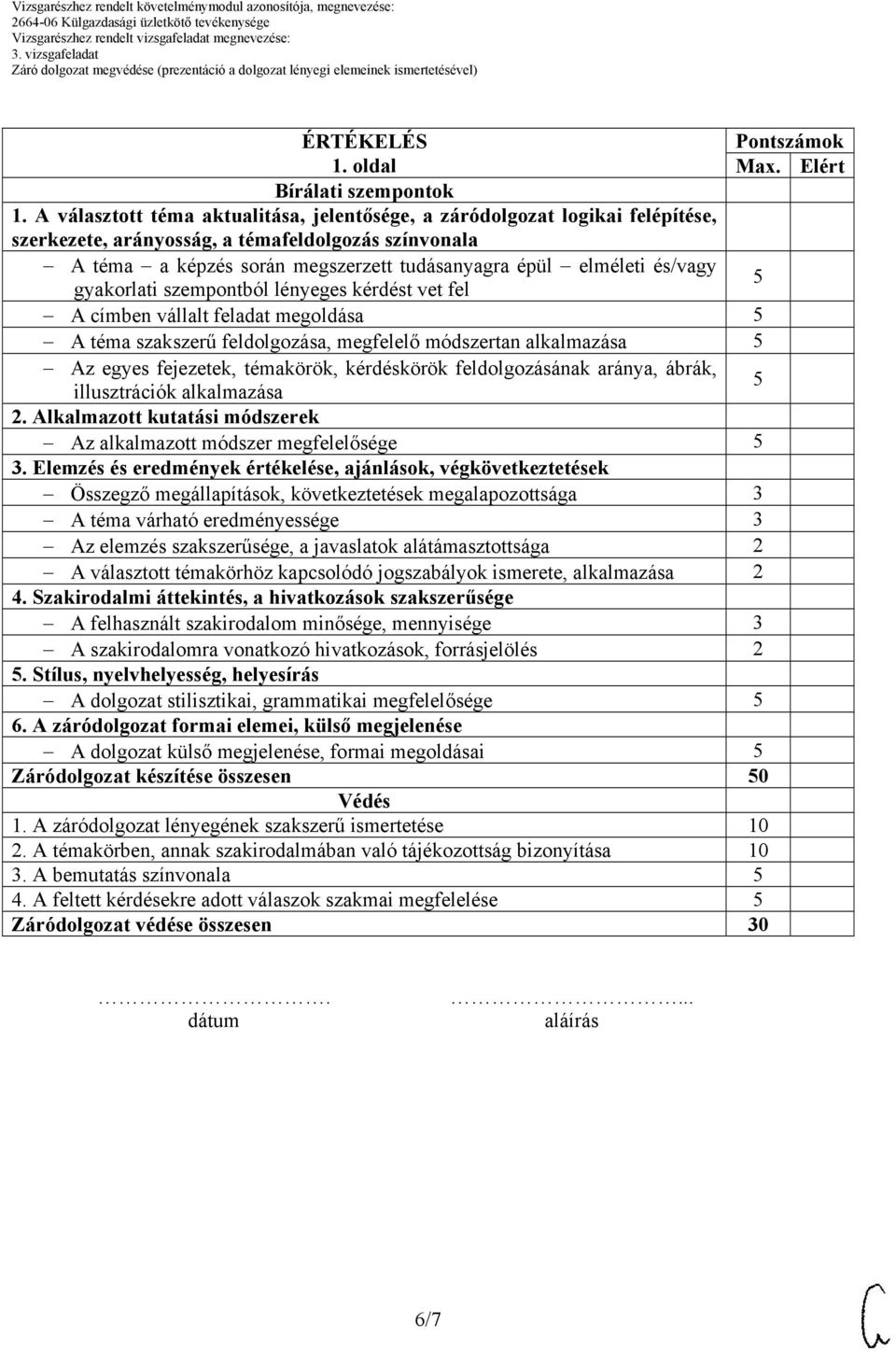 és/vagy gyakorlati szempontból lényeges kérdést vet fel 5 A címben vállalt feladat megoldása 5 A téma szakszerű feldolgozása, megfelelő módszertan alkalmazása 5 Az egyes fejezetek, témakörök,