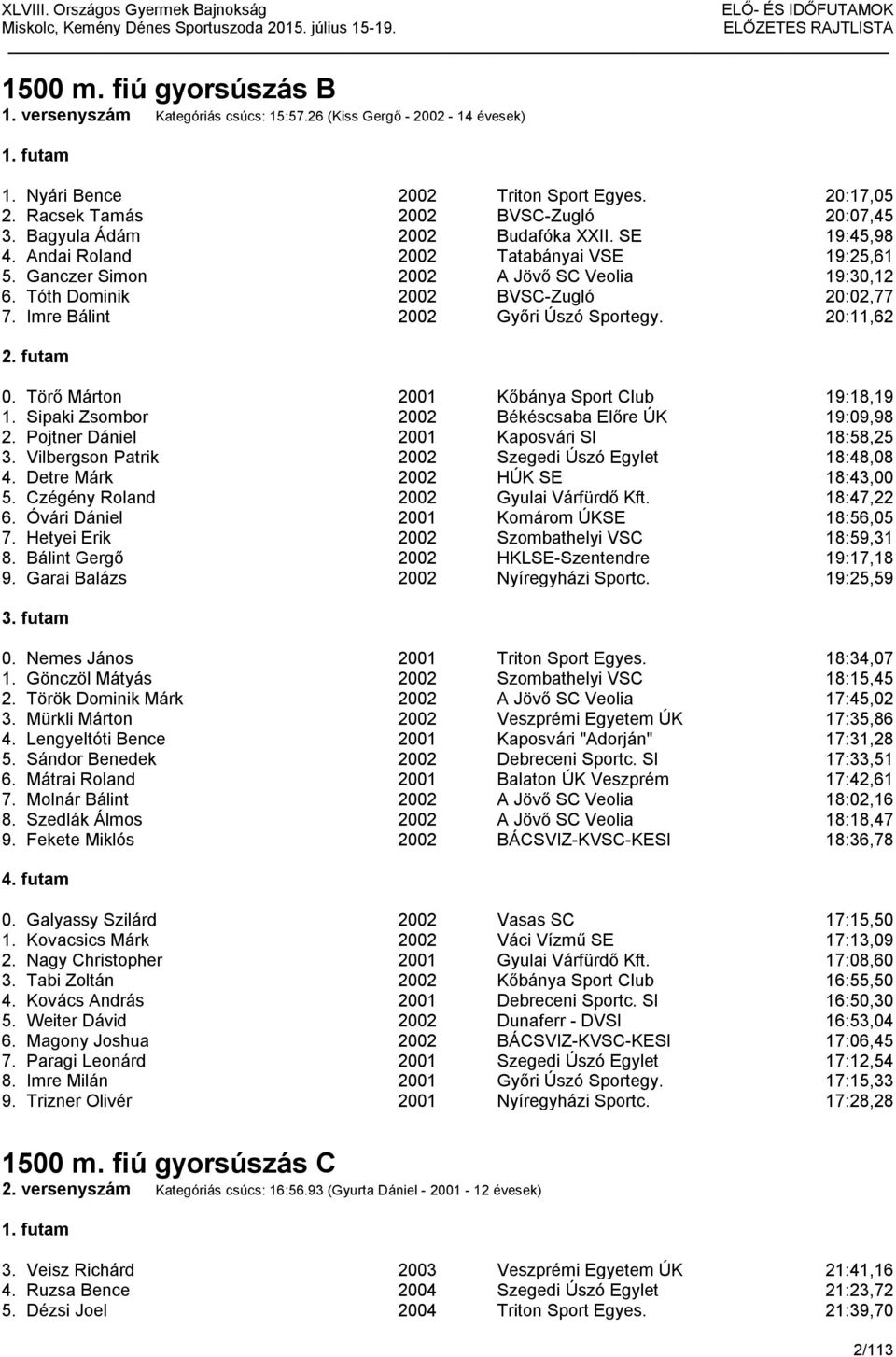 Imre Bálint 2002 Győri Úszó Sportegy. 20:11,62 2. futam 0. Törő Márton 2001 Kőbánya Sport Club 19:18,19 1. Sipaki Zsombor 2002 Békéscsaba Előre ÚK 19:09,98 2.