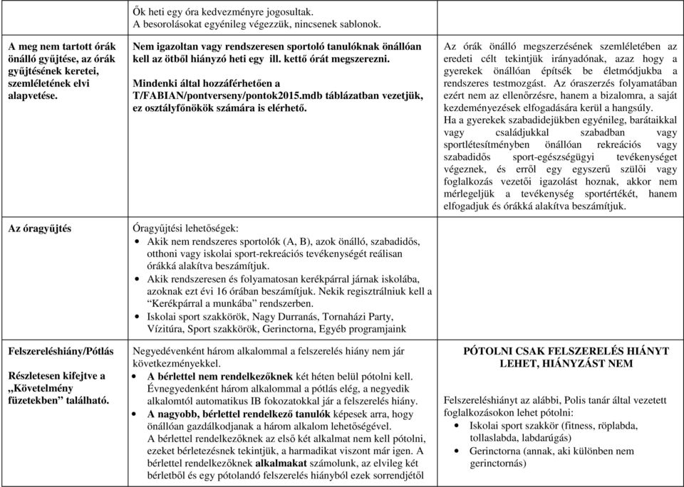 kettő órát megszerezni. Mindenki által hozzáférhetően a T/FABIAN/pontverseny/pontok2015.mdb táblázatban vezetjük, ez osztályfőnökök számára is elérhető.