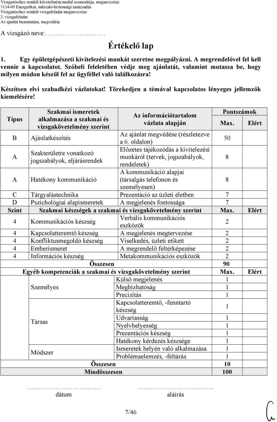 Típus Szakmai ismeretek alkalmazása a szakmai és vizsgakövetelmény szerint Az információtartalom vázlata alapján Pontszámok Max. Elért B Ajánlatkészítés Az ajánlat megvédése (részletezve a 6.