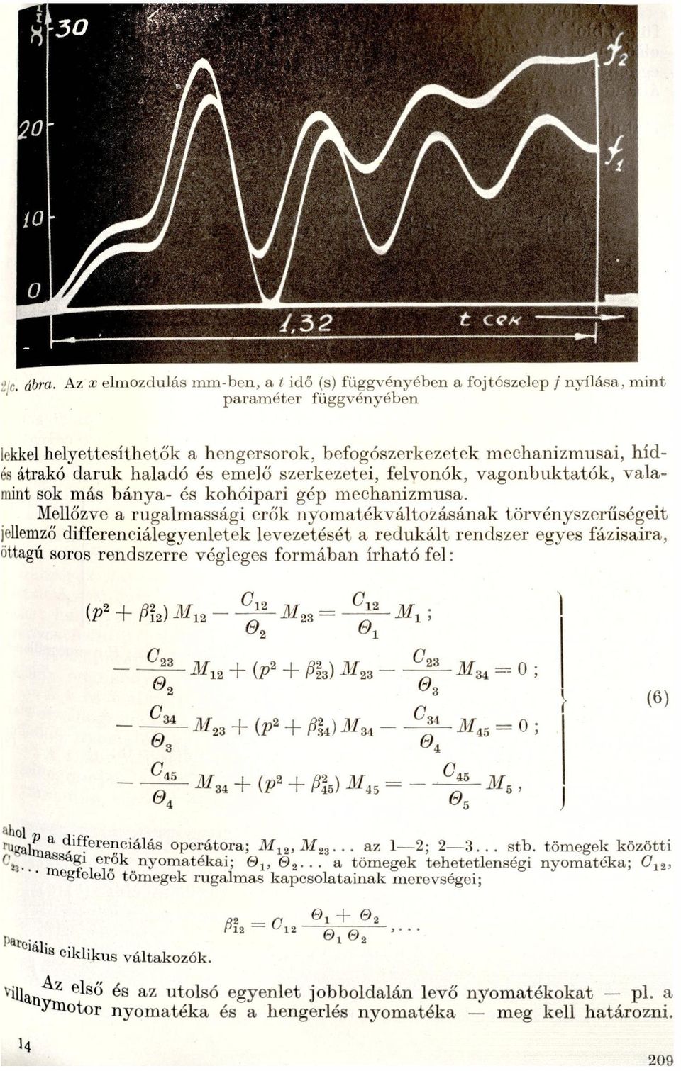 jellemző differencilegyenletek levezetését redukált rendszer egyes fázisir, ííttgú soros rendszerre végleges formábn írhtó fel: C C 12' * (F2 "i" 3112 11/23 z * "ll l 11119 C Más C Ég" 2 1 C É iviz