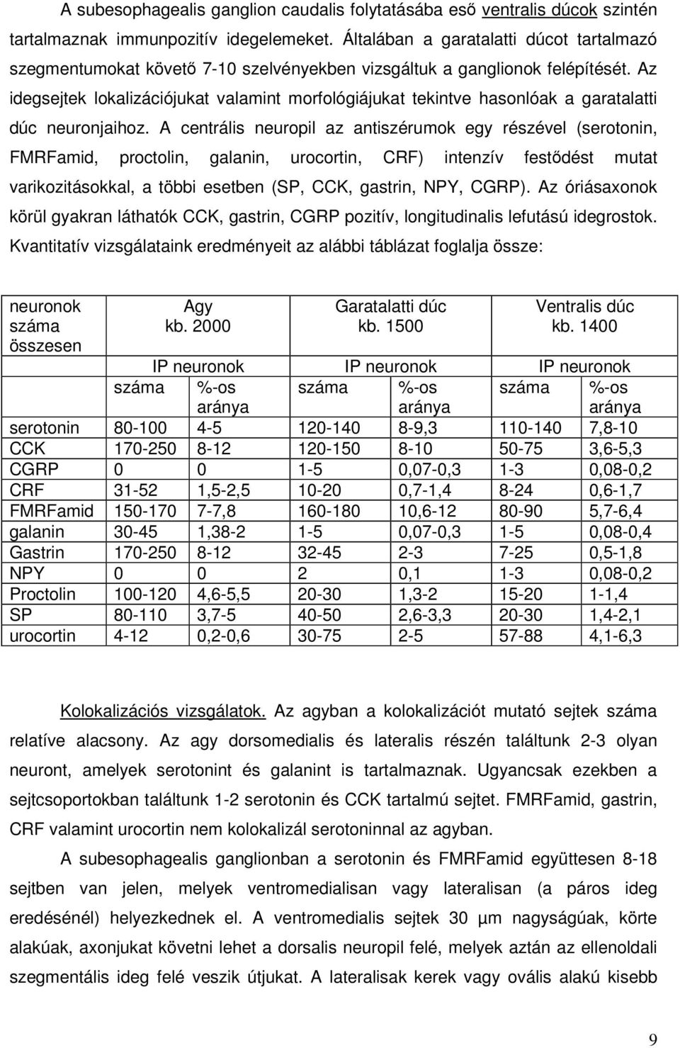 Az idegsejtek lokalizációjukat valamint morfológiájukat tekintve hasonlóak a garatalatti dúc neuronjaihoz.