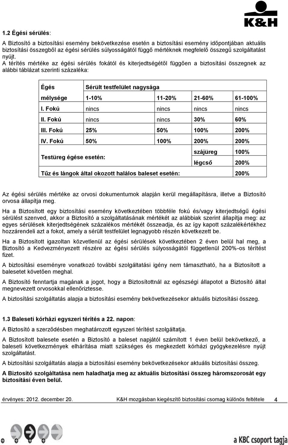 A térítés mértéke az égési sérülés fokától és kiterjedtségétől függően a biztosítási összegnek az alábbi táblázat szerinti százaléka: Égés Sérült testfelület nagysága mélysége 1-10% 11-20% 21-60%