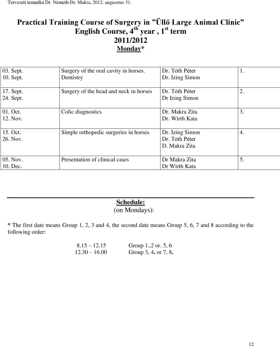 Oct. 26. Nov. Simple orthopedic surgeries in horses Dr. Izing Simon Dr. Tóth Péter D. Makra Zita 4. 05. Nov. 10. Dec. Presentation of clinical cases Dr Makra Zita Dr Wirth Kata 5.