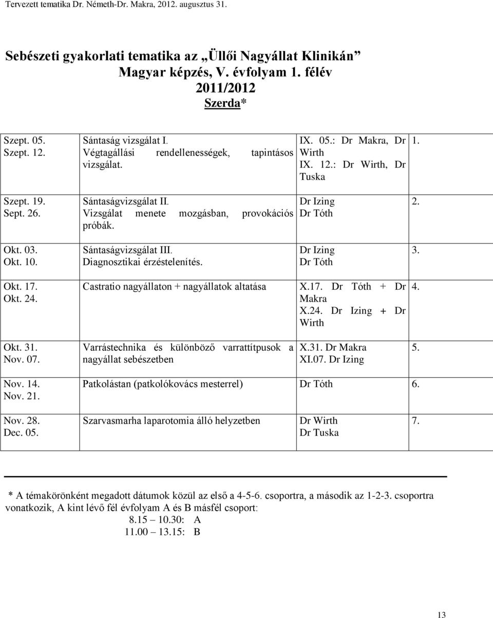 2. Okt. 03. Okt. 10. Sántaságvizsgálat III. Diagnosztikai érzéstelenítés. Dr Izing Dr Tóth 3. Okt. 17. Okt. 24. Castratio nagyállaton + nagyállatok altatása X.17. Dr Tóth + Dr Makra X.24. Dr Izing + Dr Wirth 4.