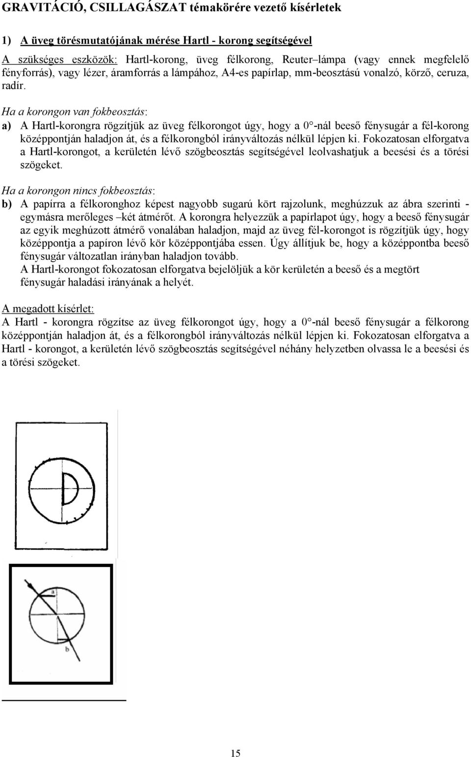 Ha a korongon van fokbeosztás: a) A Hartl-korongra rögzítjük az üveg félkorongot úgy, hogy a 0 -nál beeső fénysugár a fél-korong középpontján haladjon át, és a félkorongból irányváltozás nélkül