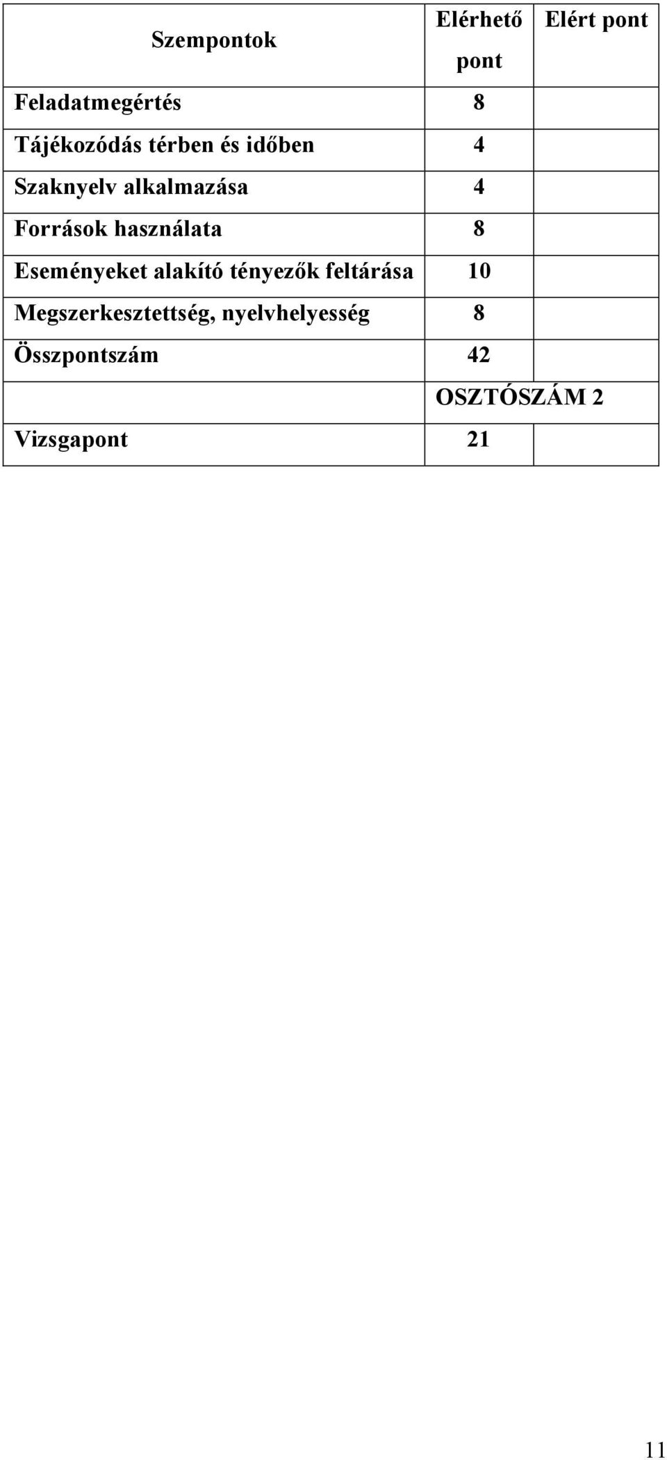 használata 8 Eseményeket alakító tényezık feltárása 10