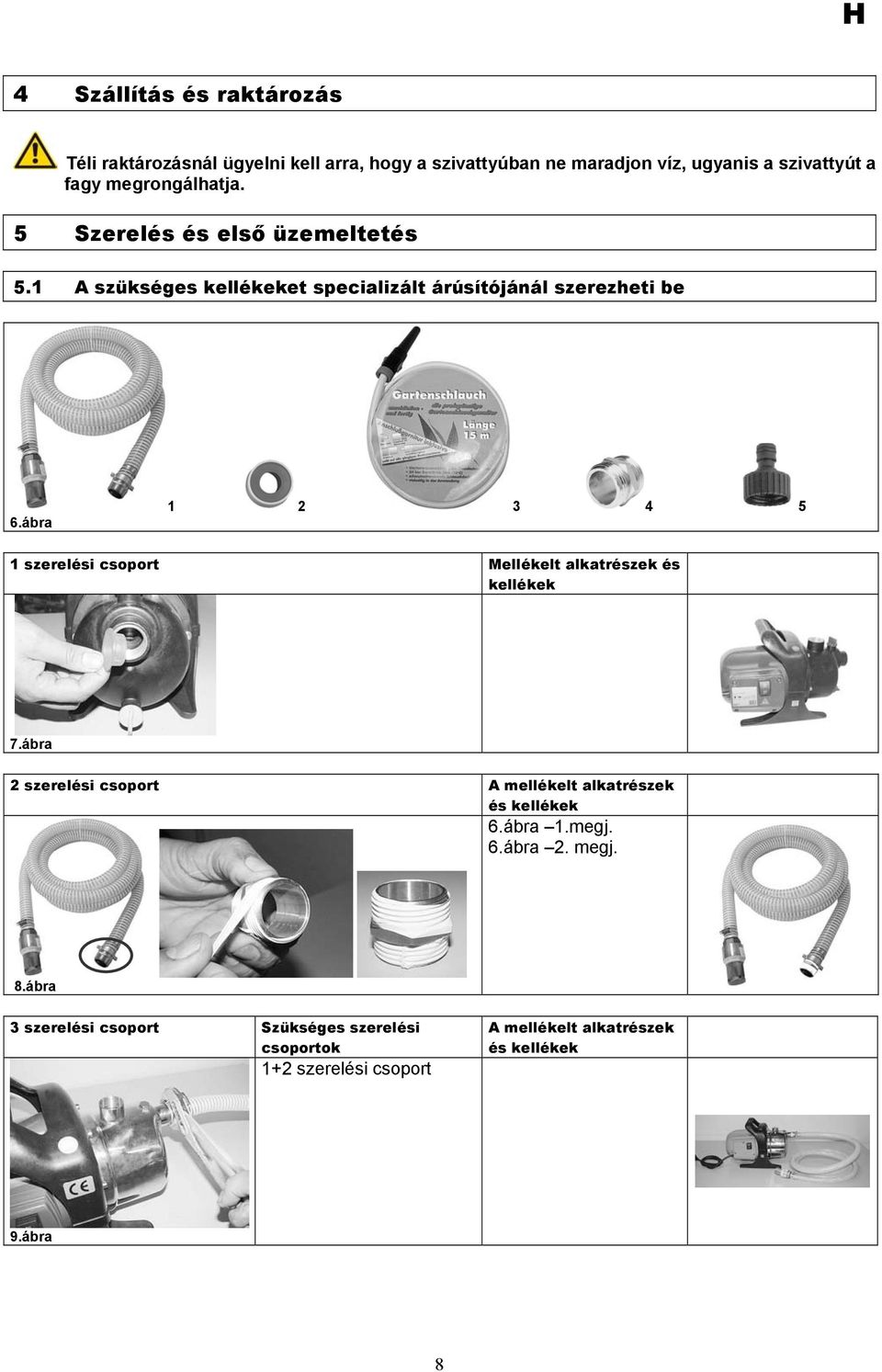 ábra 1 2 3 4 5 1 szerelési csoport Mellékelt alkatrészek és kellékek 7.
