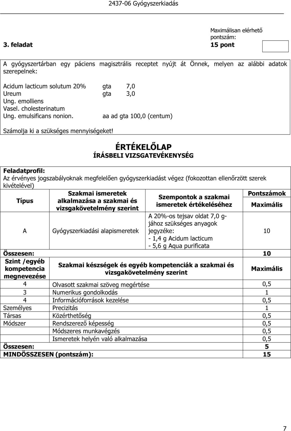 ÉRTÉKELŐLAP ÍRÁSBELI VIZSGATEVÉKENYSÉG Feladatprofil: Az érvényes jogszabályoknak megfelelően gyógyszerkiadást végez (fokozottan ellenőrzött szerek kivételével) Típus A Szakmai ismeretek alkalmazása