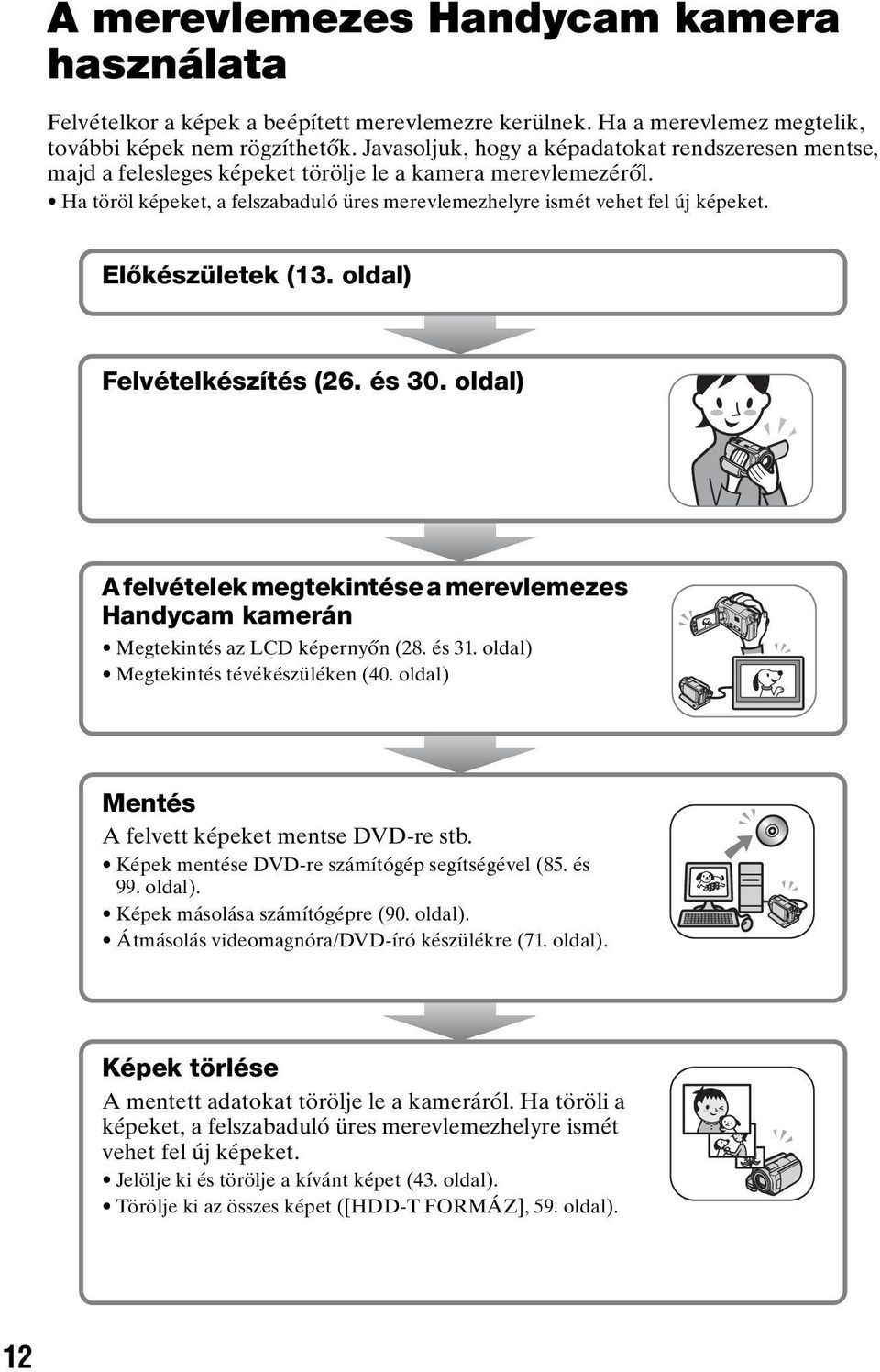 Előkészületek (13. oldal) Felvételkészítés (26. és 30. oldal) A felvételek megtekintése a merevlemezes Handycam kamerán Megtekintés az LCD képernyőn (28. és 31. oldal) Megtekintés tévékészüléken (40.