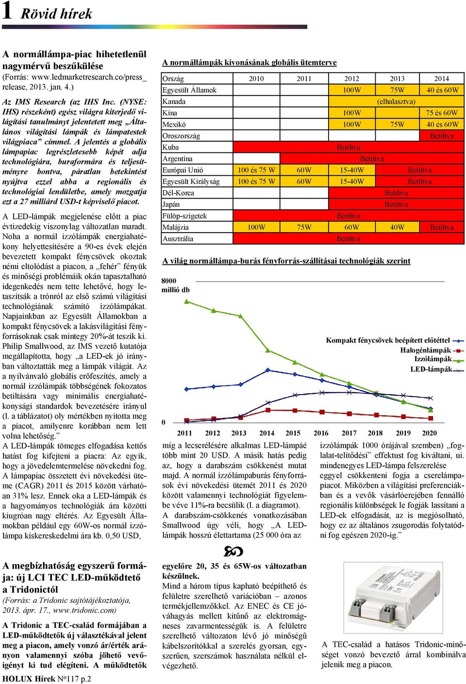 A jelentés a globális lámpapiac legrészletesebb képét adja technológiára, buraformára és teljesítményre bontva, páratlan betekintést nyújtva ezzel abba a regionális és technológiai lendületbe, amely