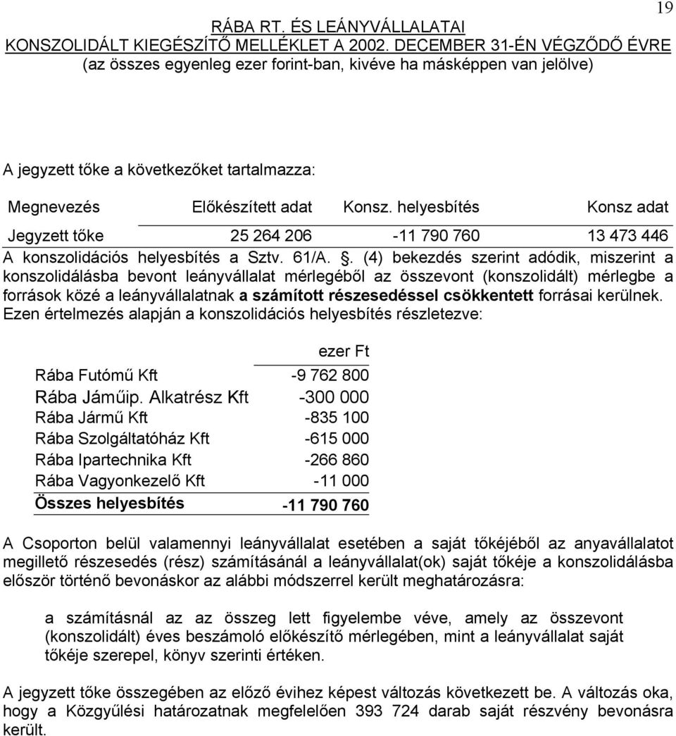 csökkentett forrásai kerülnek. Ezen értelmezés alapján a konszolidációs helyesbítés részletezve: ezer Ft Rába Futómű Kft -9 762 800 Rába Jáműip.