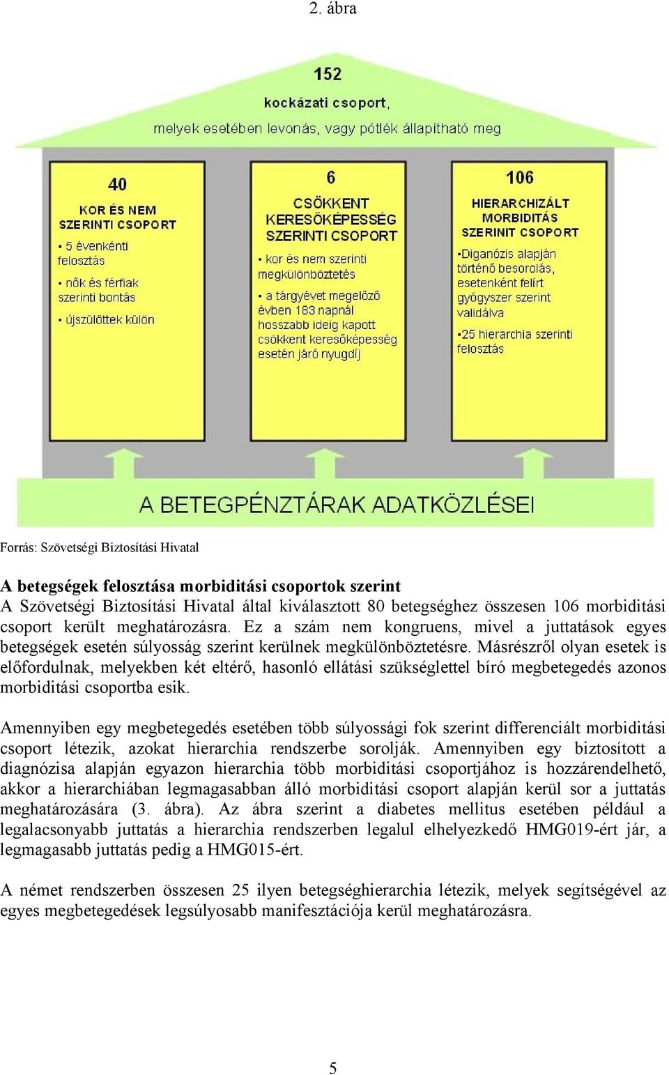 Másrészről olyan esetek is előfordulnak, melyekben két eltérő, hasonló ellátási szükséglettel bíró megbetegedés azonos morbiditási csoportba esik.