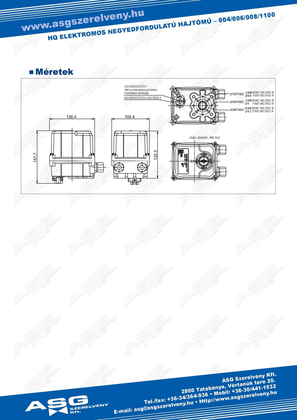 ÉLYSÉG 12 AT ÉLYSÉG 1 KÉZI KÖTETÉSI LEHETŐSÉG 2 ENET ÉLYSÉG 12 AT