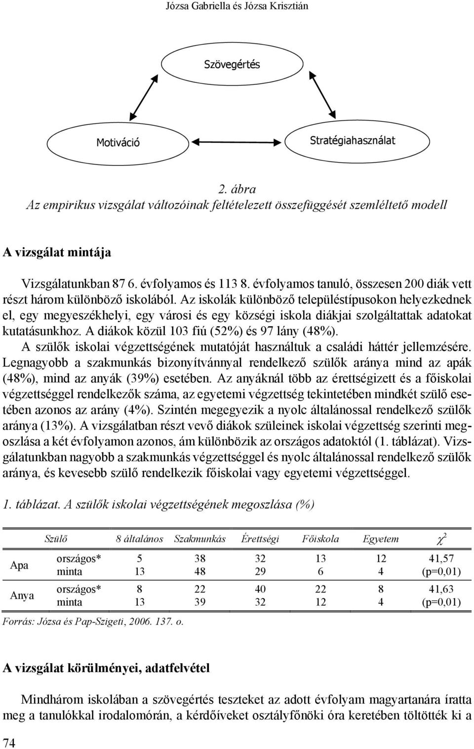 évfolyamos tanuló, összesen 200 diák vett részt három különböző iskolából.