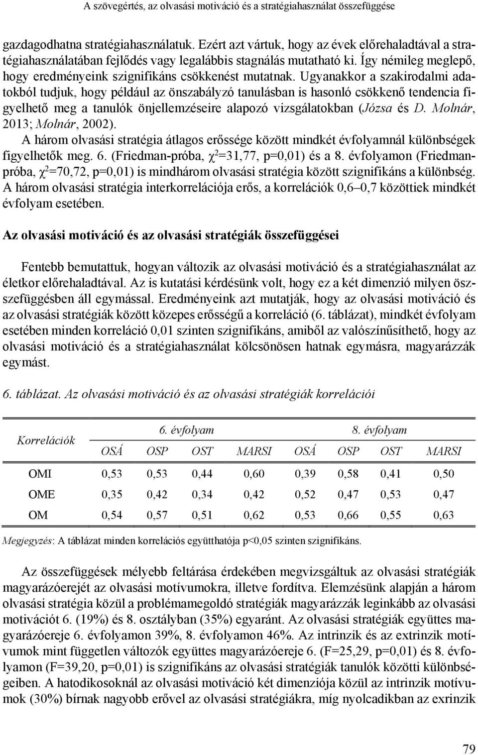 Ugyanakkor a szakirodalmi adatokból tudjuk, hogy például az önszabályzó tanulásban is hasonló csökkenő tendencia figyelhető meg a tanulók önjellemzéseire alapozó vizsgálatokban (Józsa és D.