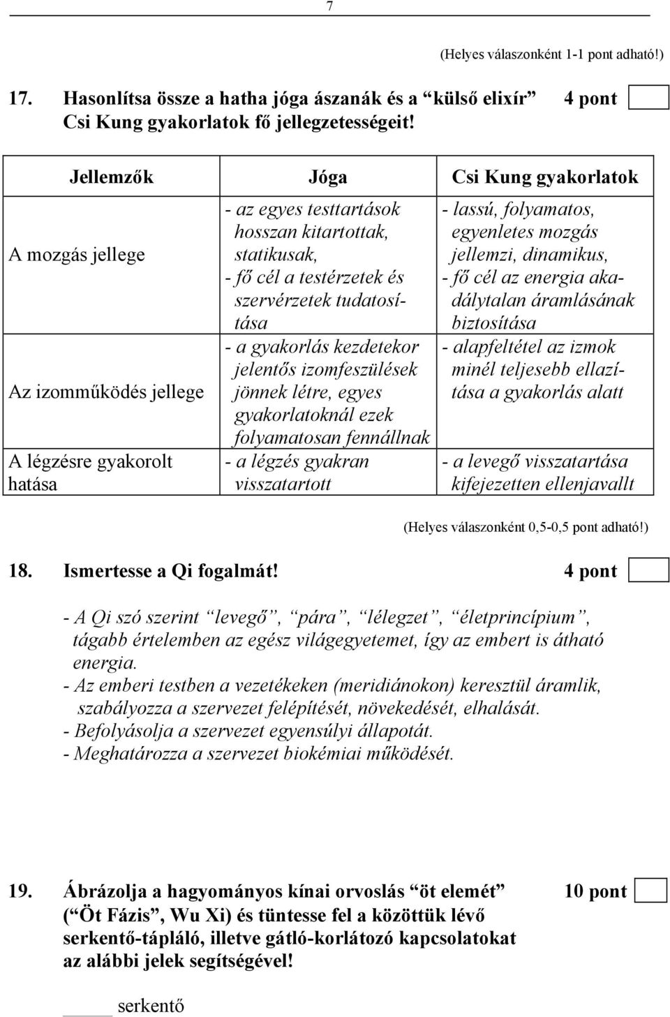 tudatosítása - a gyakorlás kezdetekor jelentős izomfeszülések jönnek létre, egyes gyakorlatoknál ezek folyamatosan fennállnak - a légzés gyakran visszatartott - lassú, folyamatos, egyenletes mozgás