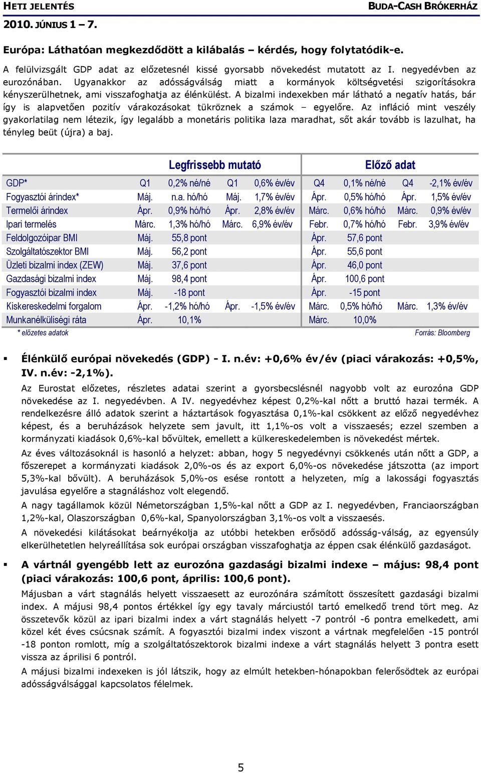 A bizalmi indexekben már látható a negatív hatás, bár így is alapvetően pozitív várakozásokat tükröznek a számok egyelőre.