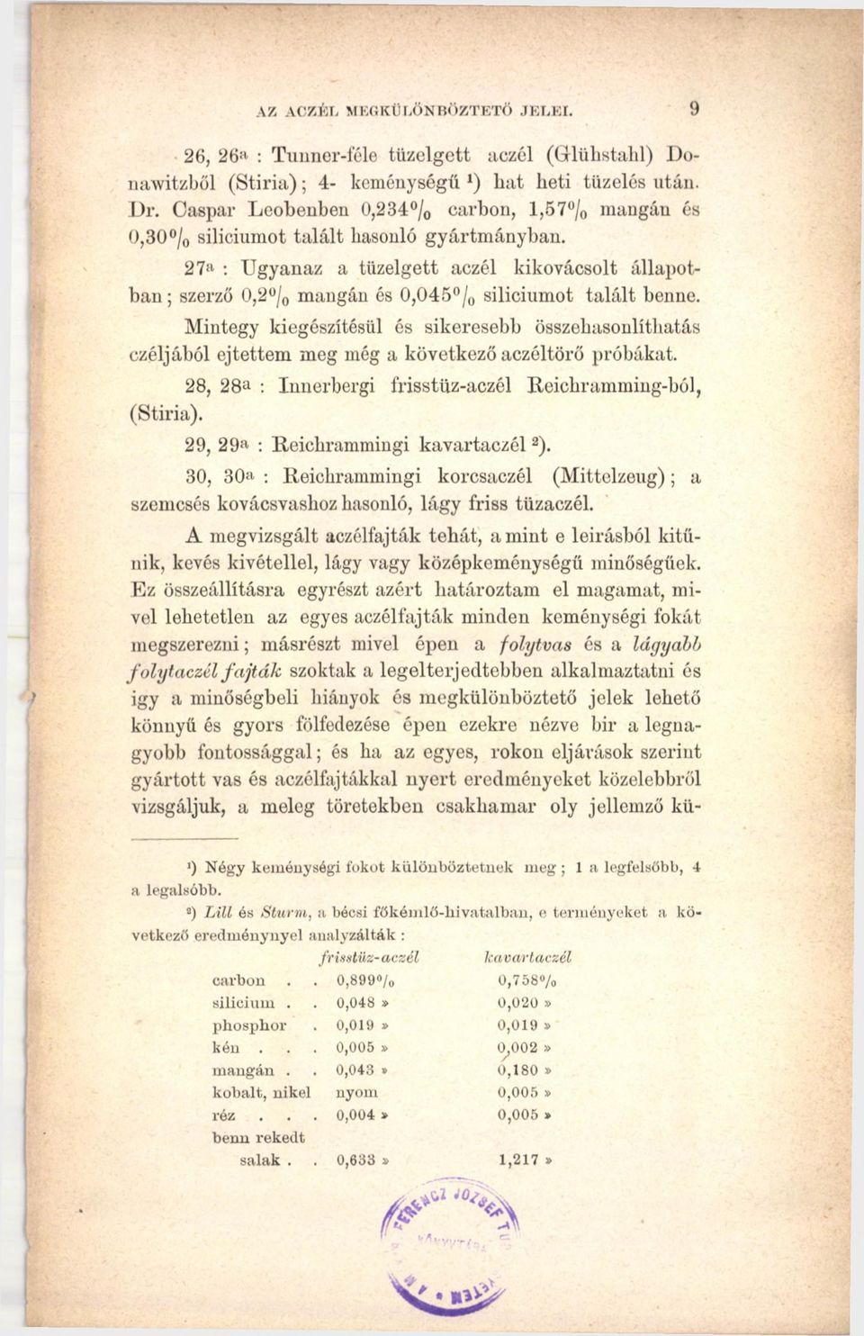 27a : Ugyanaz a tüzelgett aczél kikovácsolt állapotban ; szerző 0,2 /o mangán és 0,045 /0 siliciumot talált benne.
