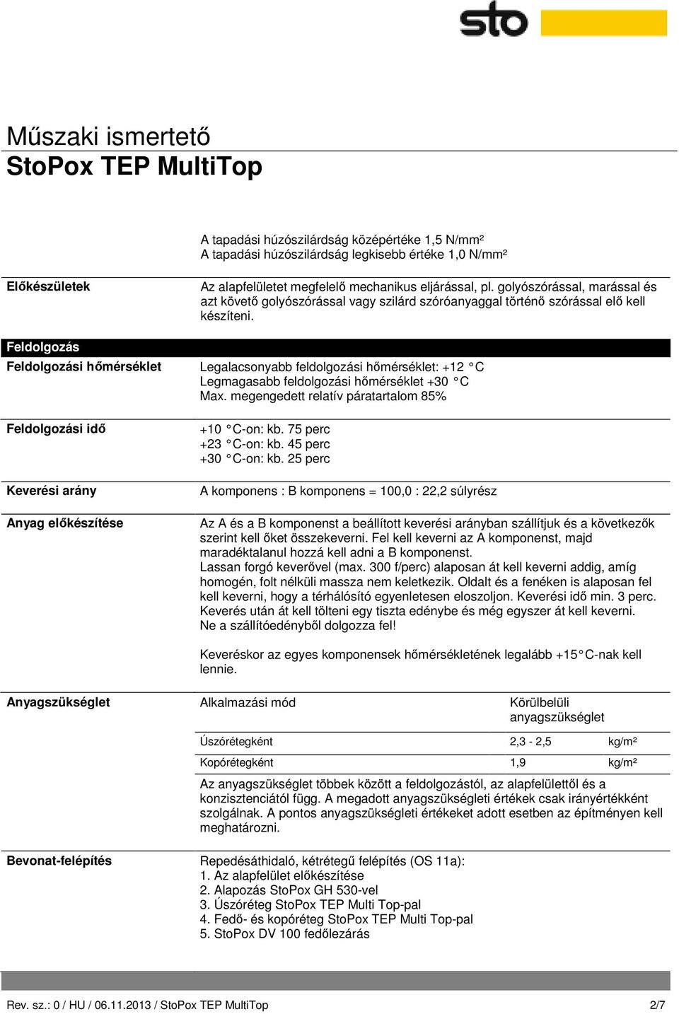 Feldolgozás Feldolgozási hőmérséklet Legalacsonyabb feldolgozási hőmérséklet: +12 C Legmagasabb feldolgozási hőmérséklet +30 C Max.