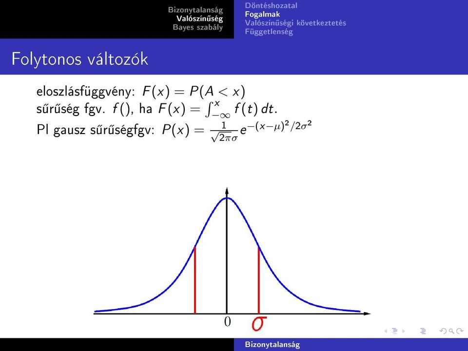 ség fgv. f (), ha F (x) = x f (t) dt.