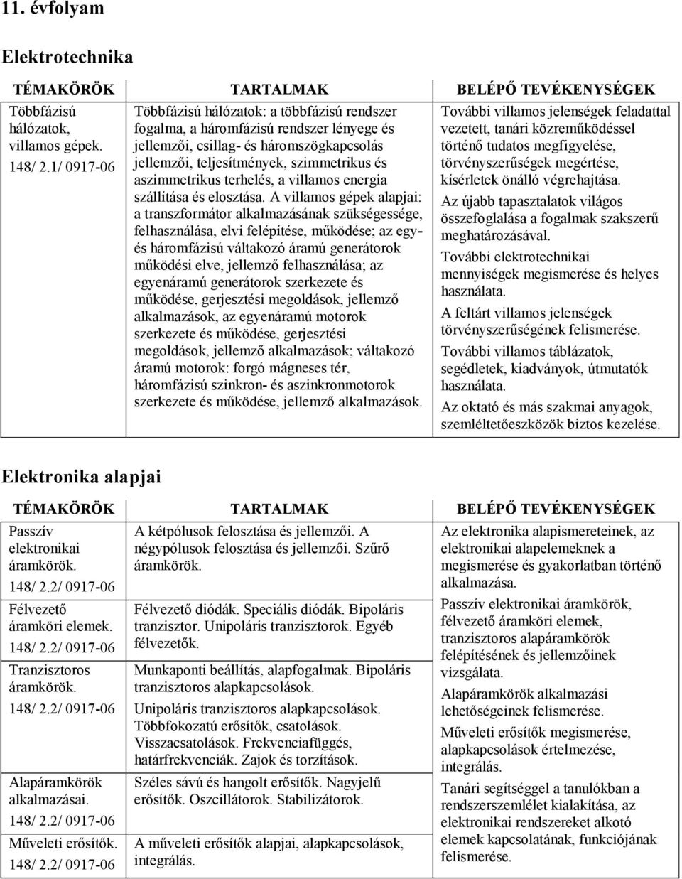 terhelés, a villamos energia szállítása és elosztása.