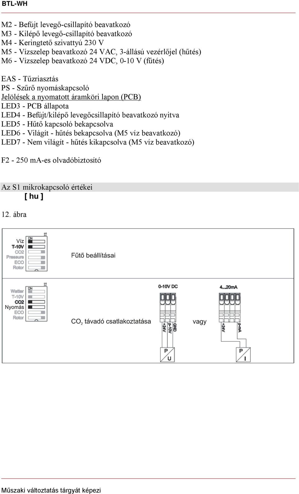 áramköri lapon (PCB) LED3 - PCB állapota LED4 - Befújt/kilépő levegőcsillapító beavatkozó nyitva LED5 - Hűtő kapcsoló bekapcsolva LED6 - Világít -