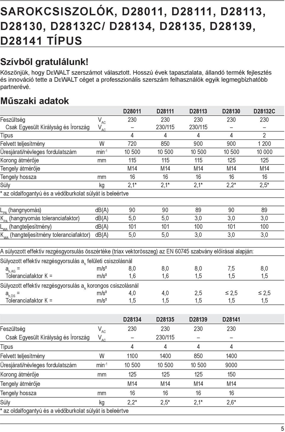 Műszaki adatok D28011 D28111 D28113 D28130 D28132C Feszültség V AC 230 230 230 230 230 Csak Egyesült Királyság és Írország V AC 230/115 230/115 Típus 4 4 4 4 2 Felvett teljesítmény W 720 850 900 900