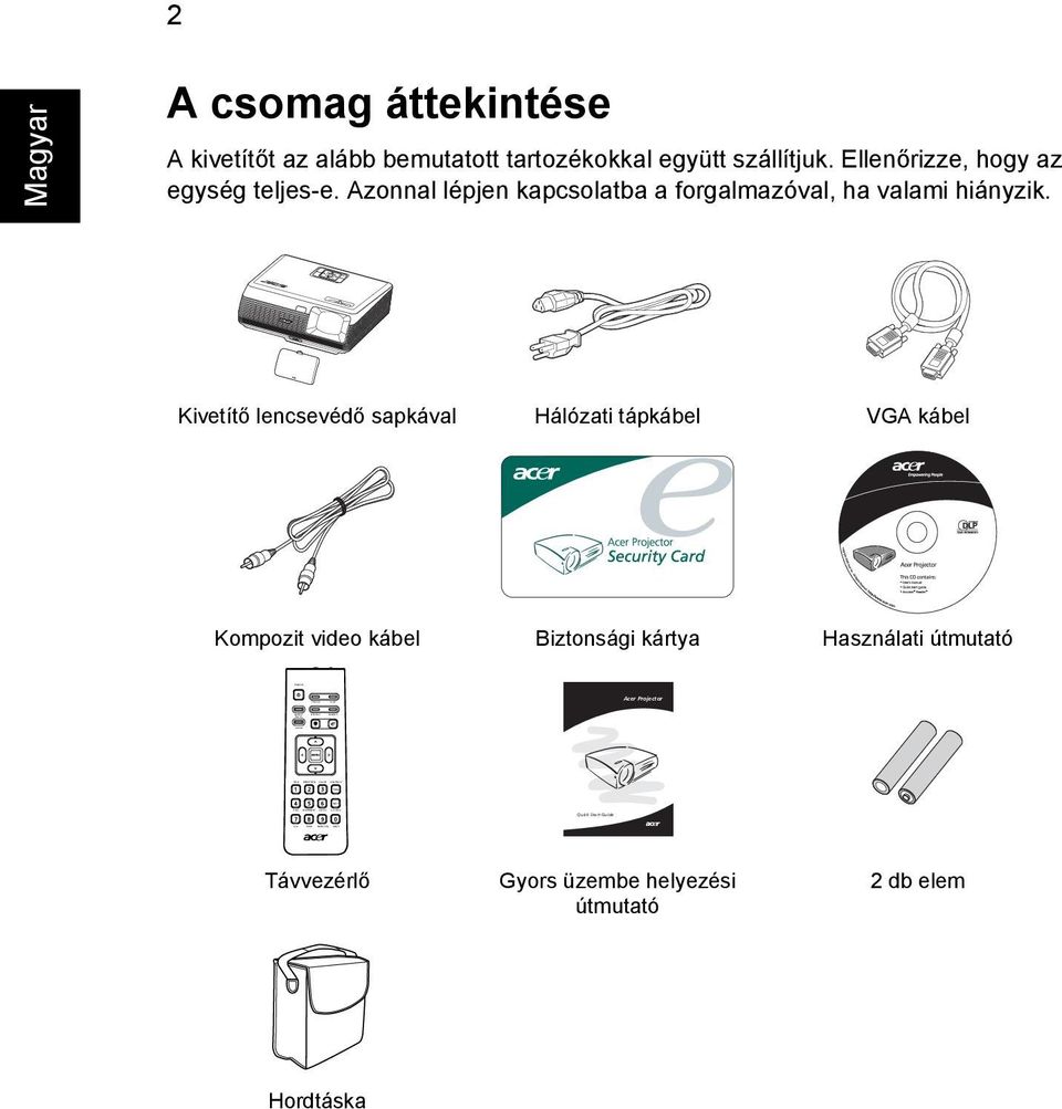 Ellenőrizze, hogy az egység teljes-e. Azonnal lépjen kapcsolatba a forgalmazóval, ha valami hiányzik.