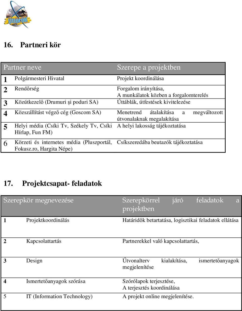 lakosság tájékoztatása Hírlap, Fun FM) Körzeti és internetes média (Pluszportál, Fokusz.ro, Hargita Népe) Csíkszeredába beutazók tájékoztatása 17.