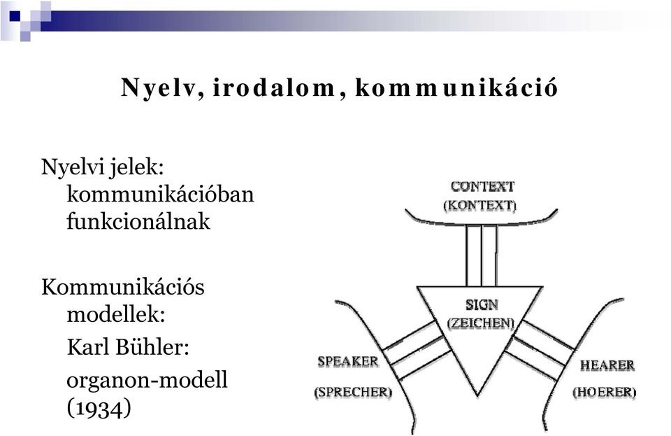 funkcionálnak Kommunikációs