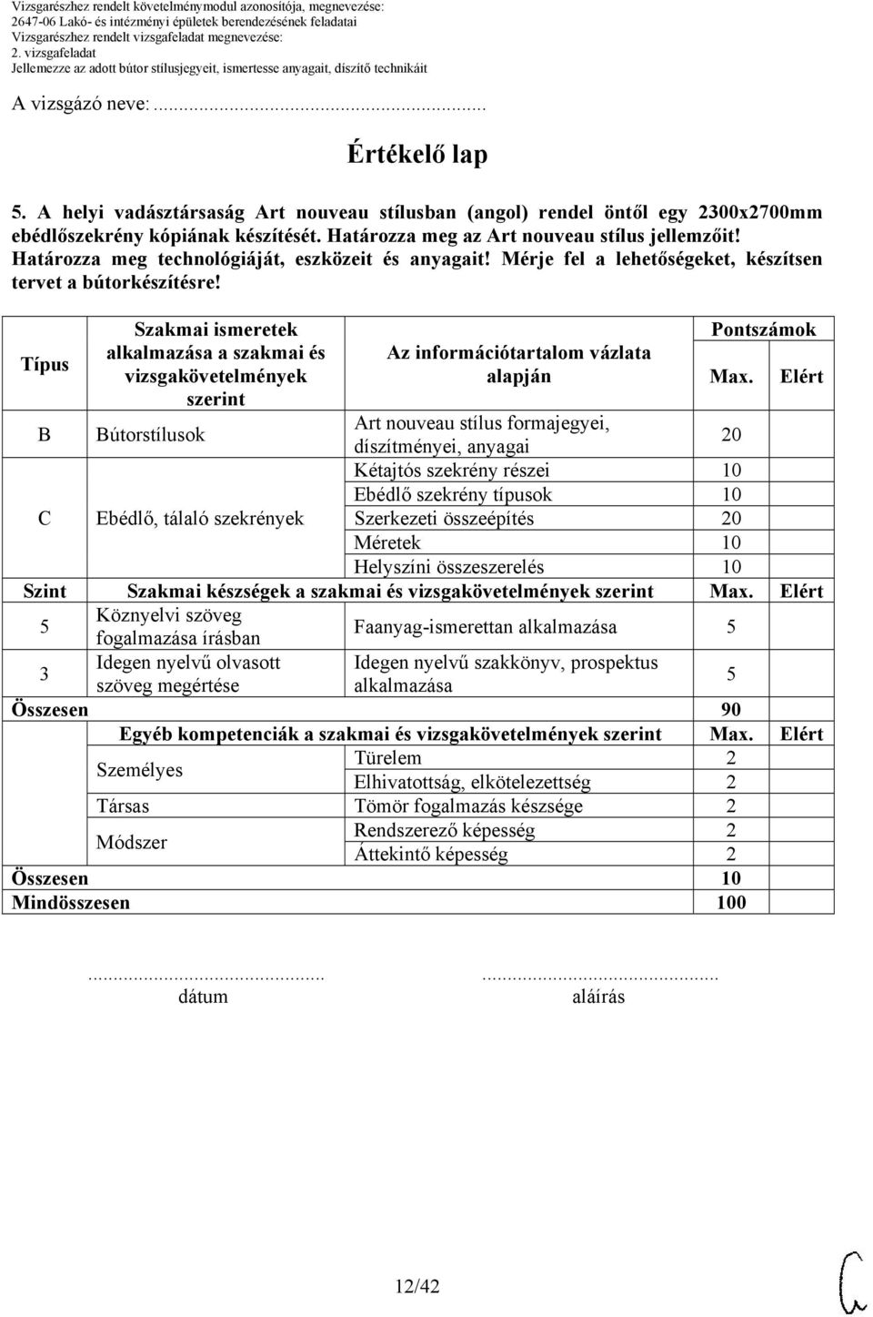 Típus Szakmai ismeretek alkalmazása a szakmai és vizsgakövetelmények szerint Az információtartalom vázlata alapján Pontszámok Max.