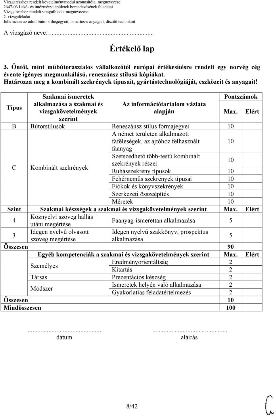 Típus Szakmai ismeretek alkalmazása a szakmai és vizsgakövetelmények szerint Az információtartalom vázlata alapján Pontszámok Max.