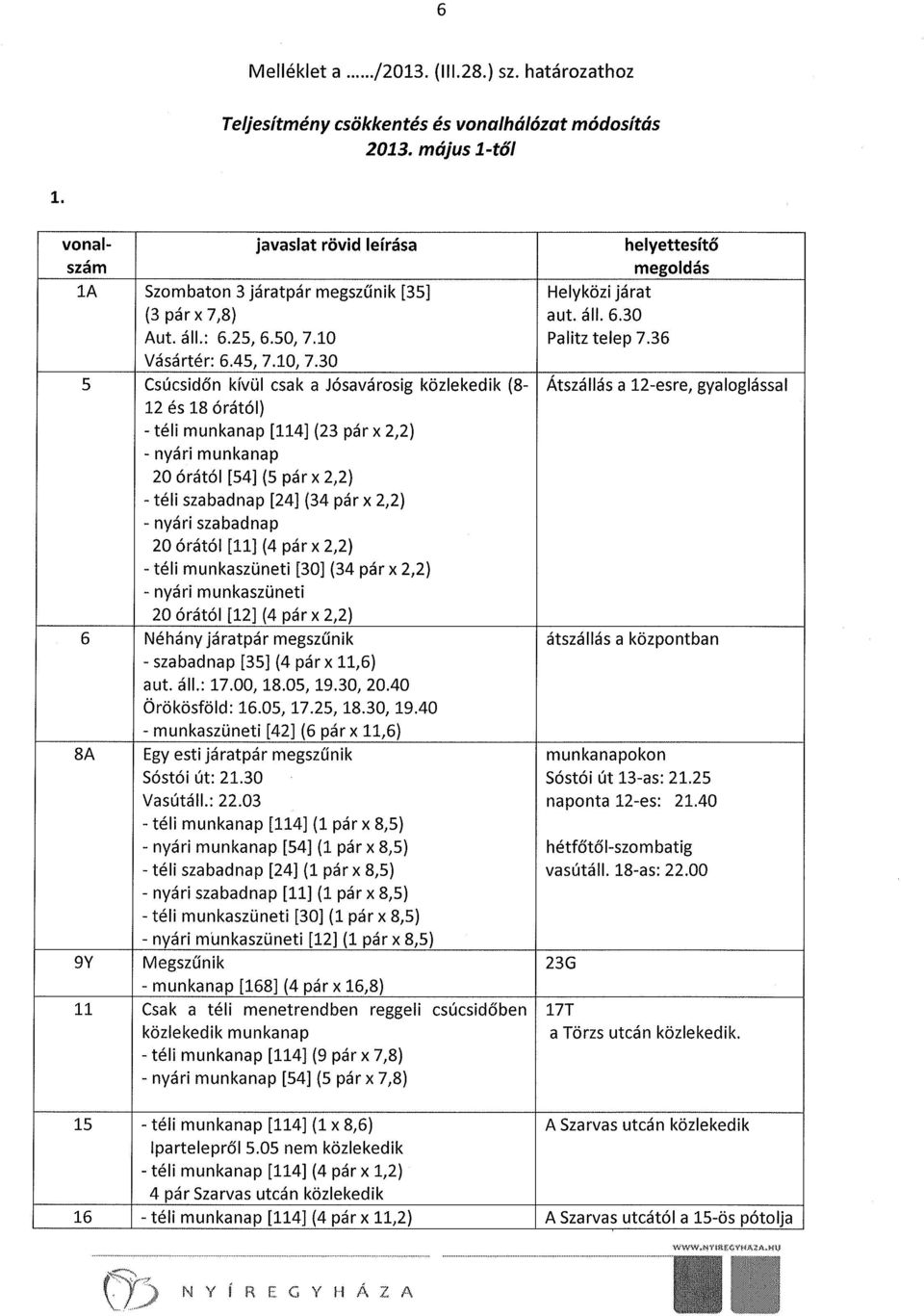 36 Vásártér: 6.45, 7.10, 7.