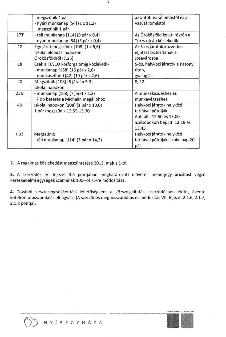 25) Jósavárosba 18 Csak a TESCO körforgalomig közlekedik 5-ös, helyközi járatok a Pazonyi - munkanap [168] (16 pár x 2,6) úton, - munkaszüneti [42] (19 pár x 2,6) gyaloglás 20 Megszűnik [108] (5