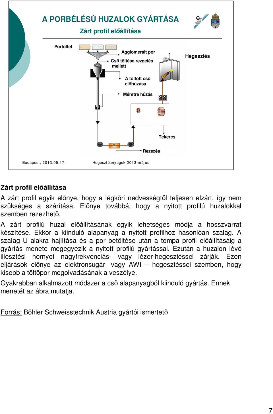 A zárt profilú huzal el állításának egyik lehetséges módja a hosszvarrat készítése. Ekkor a kiinduló alapanyag a nyitott profilhoz hasonlóan szalag.