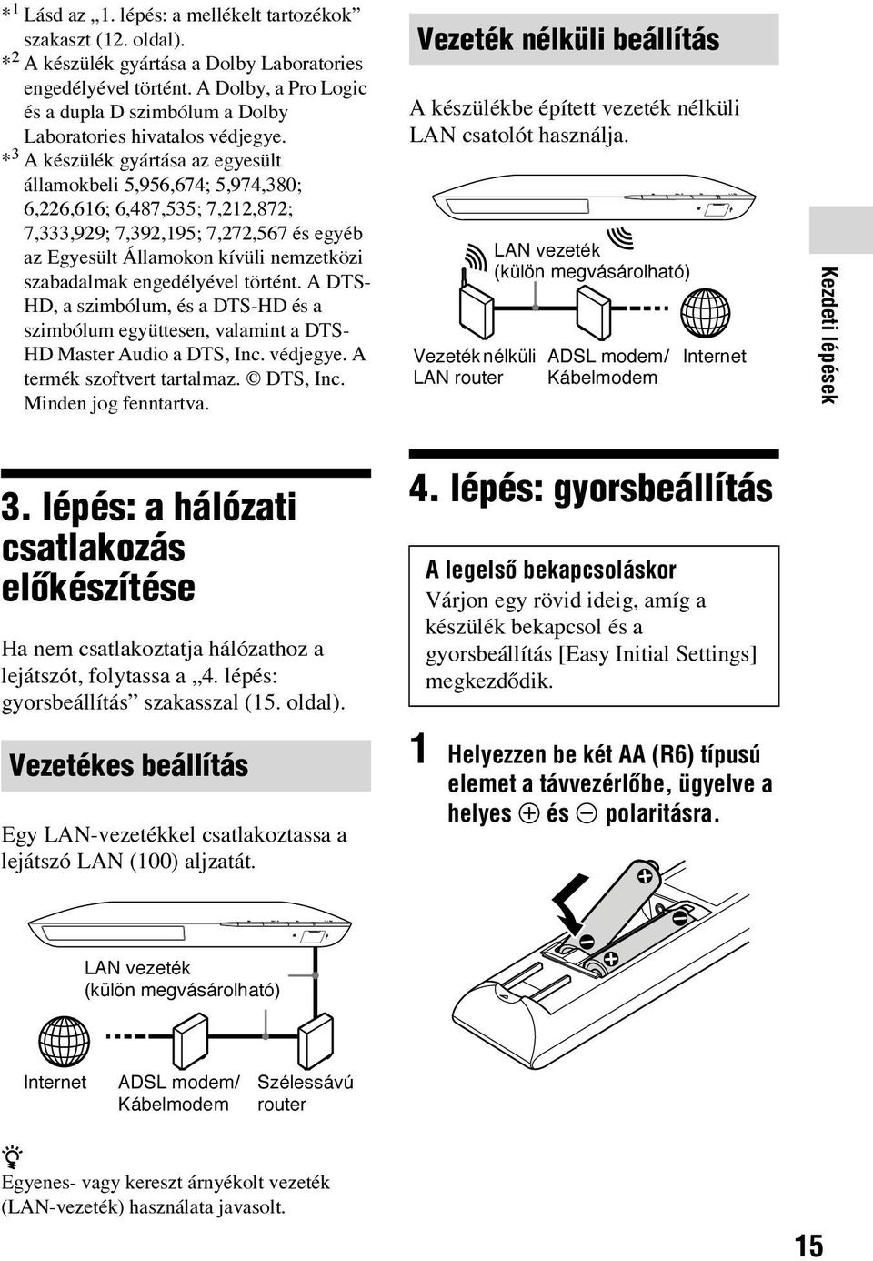 * 3 A készülék gyártása az egyesült államokbeli 5,956,674; 5,974,380; 6,226,616; 6,487,535; 7,212,872; 7,333,929; 7,392,195; 7,272,567 és egyéb az Egyesült Államokon kívüli nemzetközi szabadalmak