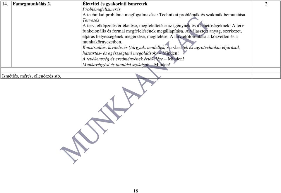 A választott anyag, szerkezet, eljárás helyességének megérzése, megítélése. A terv előfordulása a közvetlen és a munkakörnyezetben.