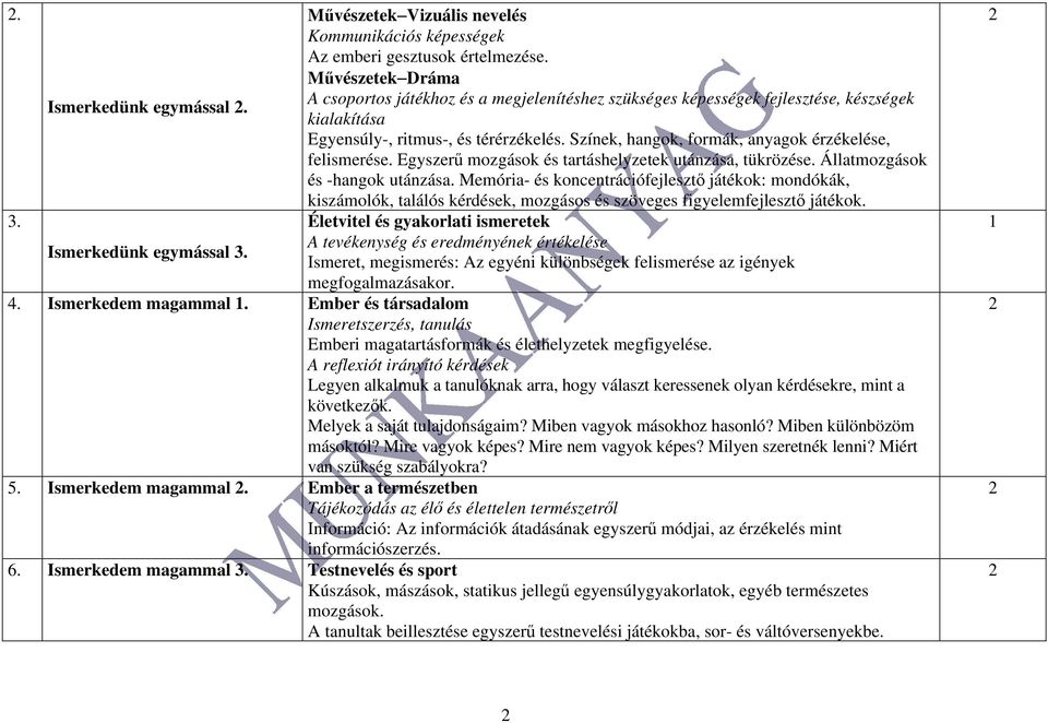 Egyszerű mozgások és tartáshelyzetek utánzása, tükrözése. Állatmozgások és -hangok utánzása.