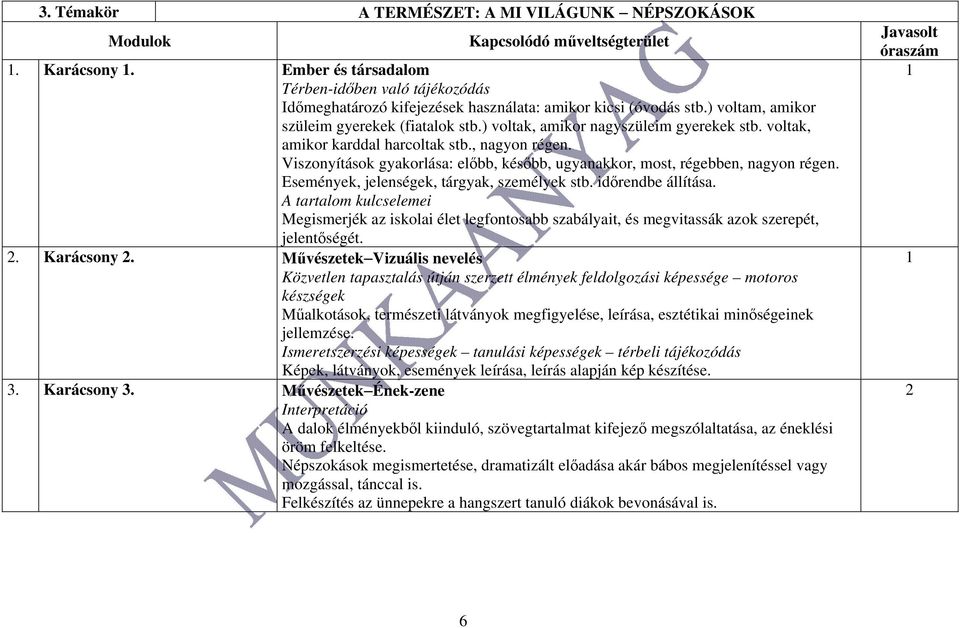 ) voltak, amikor nagyszüleim gyerekek stb. voltak, amikor karddal harcoltak stb., nagyon régen. Viszonyítások gyakorlása: előbb, később, ugyanakkor, most, régebben, nagyon régen.