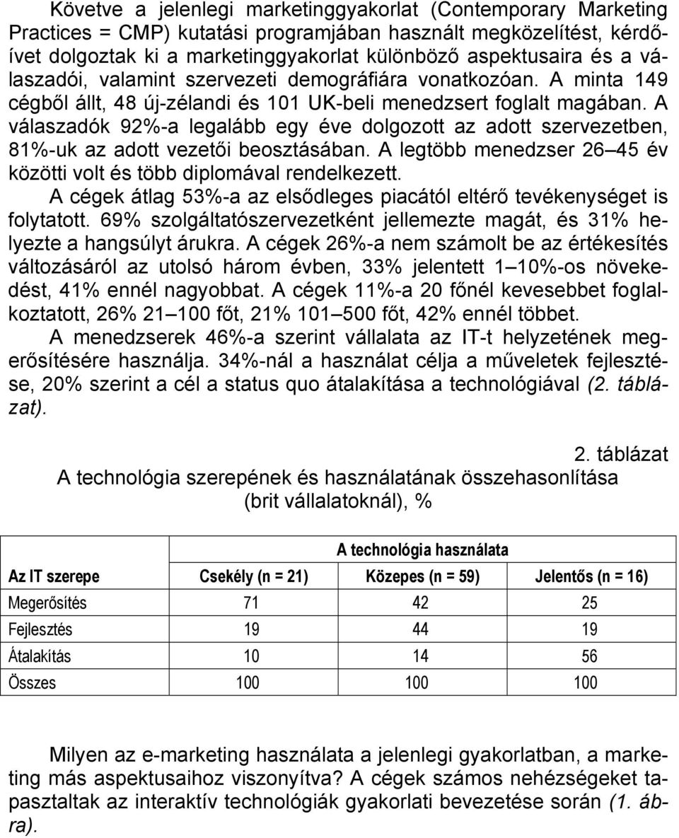 A válaszadók 92%-a legalább egy éve dolgozott az adott szervezetben, 81%-uk az adott vezetői beosztásában. A legtöbb menedzser 26 45 év közötti volt és több diplomával rendelkezett.