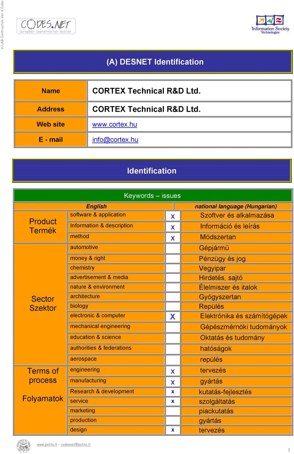 description x Információ és leírás method x Módszertan automotive Gépjármű money & right Pénzügy és jog chemistry Vegyipar advertisement & media Hirdetés, sajtó nature & environment Élelmiszer és
