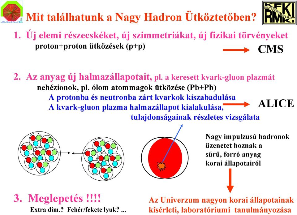 ólom atommagok ütközése (Pb+Pb) A protonba és neutronba zárt kvarkok kiszabadulása A kvark-gluon plazma halmazállapot kialakulása, tulajdonságainak