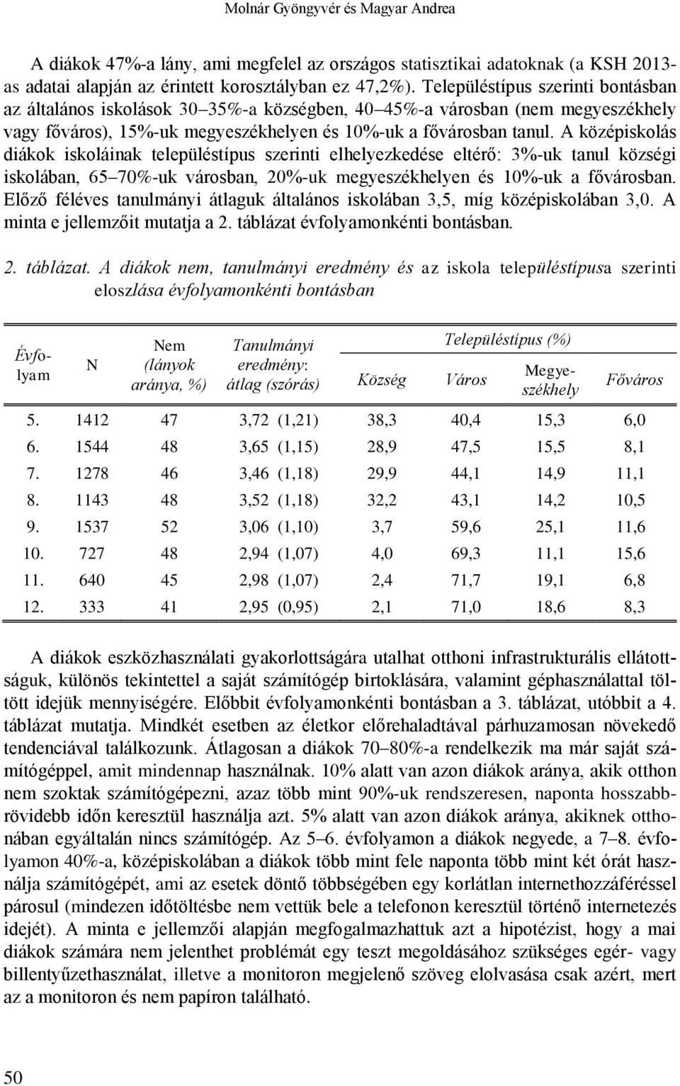 A középiskolás diákok iskoláinak településtípus szerinti elhelyezkedése eltérő: 3%-uk tanul községi iskolában, 65 70%-uk városban, 20%-uk megyeszékhelyen és 10%-uk a fővárosban.