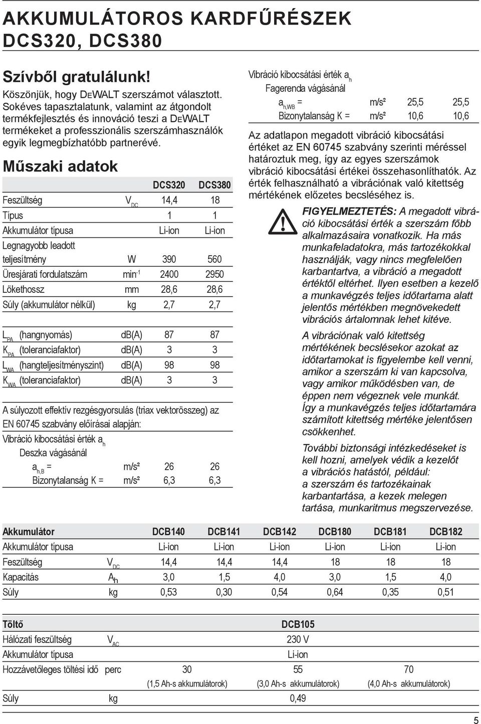 Műszaki adatok DCS320 DCS380 Feszültség V DC 14,4 18 Típus 1 1 Akkumulátor típusa Li-ion Li-ion Legnagyobb leadott teljesítmény W 390 560 Üresjárati fordulatszám min -1 2400 2950 Lökethossz mm 28,6