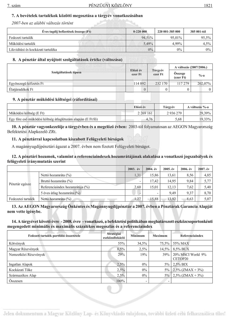 Fedezeti tartalék 94,51% 95,01% 95,5% Mûködési tartalék 5,49% 4,99% 4,5% Likviditási és kockázati tartaléka 0% 0% 0% 8.