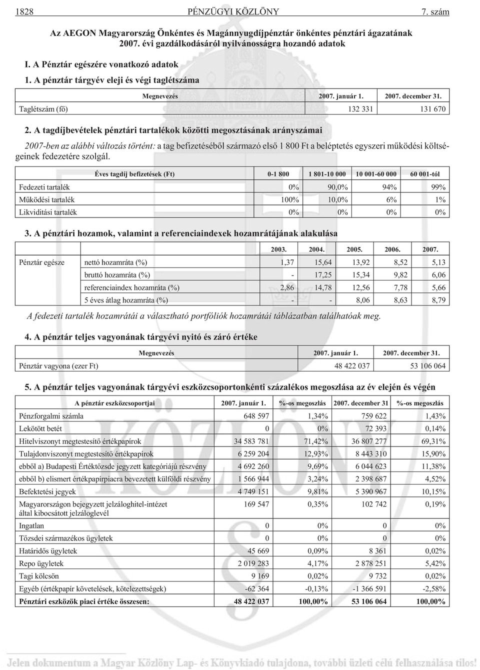 A tagdíjbevételek pénztári tartalékok közötti megosztásának arányszámai 2007-ben az aláb bi vál to zás tör tént: a tag be fi ze té sé bõl szár ma zó el sõ 1 800 Ft a be lép te tés egy sze ri mû kö dé