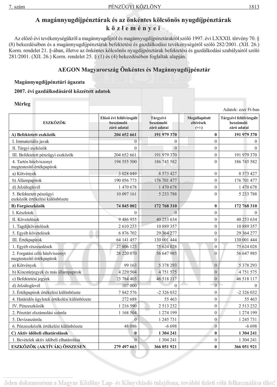 -ában, illetve az önkéntes kölcsönös nyugdíjpénztárak befektetési és gazdálkodási szabályairól szóló 281/2001. (XII. 26.) Korm. ren de let 25. (1) és (4) be kez dé sé ben fog lal tak alap ján.